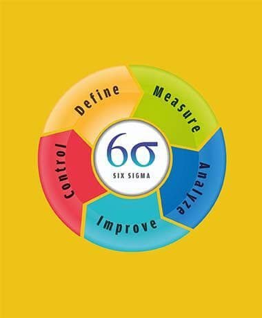 Lean Six Sigma Yellow Belt Training